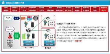 全球手机巨头竞逐互联网医疗 网络技术开发的新蓝海